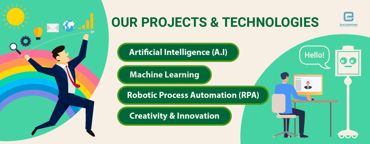 3E Accounting's Projects & Technologies 3E Accounting's Projects & Technologies